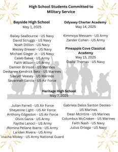 2025 High School Students that committed to the military